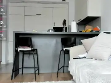 Chaturbate Watch Live Sex Cams of sunny_rina