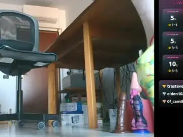 Chaturbate Sex Cam of klaudiacd