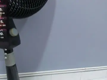 Chaturbate Free Porn Cam of vickyboobies