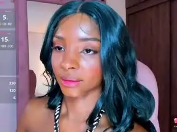 Chaturbate Sex Chat of alika_houston
