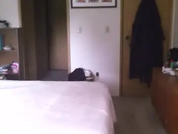Chaturbate Sex Cam of hg99too