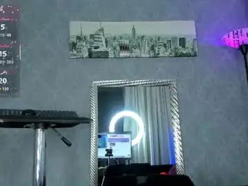 Chaturbate Private Sex Chat of kitty_wichis