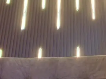 Chaturbate Sex Chat of brunette_candyy_