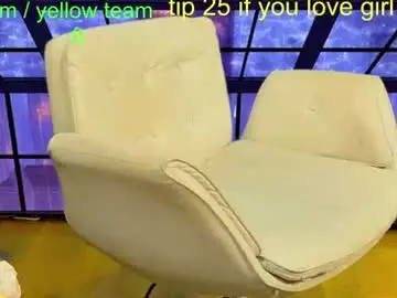 Chaturbate Free Live Porn of jessyboi0504