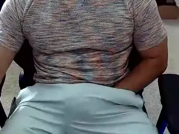 Chaturbate Adult Webcam of musclecockjack