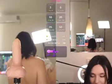Chaturbate Live Sex Cam of sweet_mistie