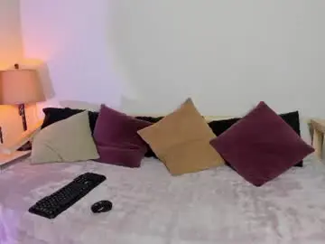 Chaturbate Sex Chat of isabelabloom