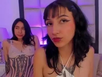 Chaturbate Adult Webcams of meganpresleyy