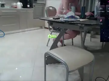 Chaturbate Sex Chat of xxx_lovers_xxx