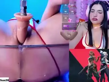 Chaturbate Private Sex Chat of demi_chan