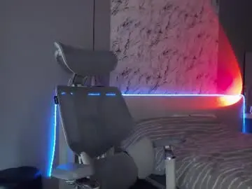 Chaturbate Private Sex Chat of indianbeauty20