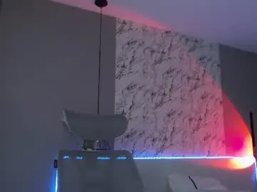 Chaturbate Live Porn of indianbeauty20