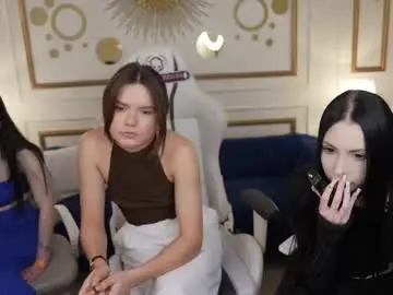 Chaturbate Sex Cam of anabel2054