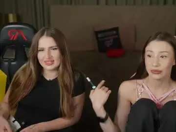 Chaturbate Adult Webcams of anabel2054