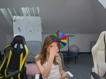 Chaturbate Live Porn of anabel2054