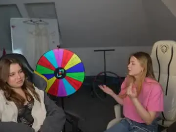 Chaturbate Best live sex cam show of anabel2054