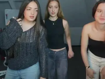Chaturbate Adult Webcam of anabel2054