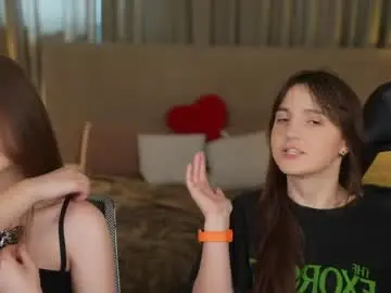 Chaturbate Sex Cam of anabel2054