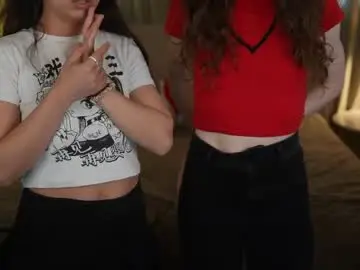 Chaturbate Live Porn of anabel2054