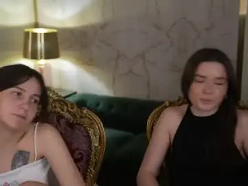 Chaturbate Sex Cam of anabel2054