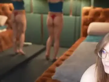 Chaturbate Watch Live Sex Cams of anabel2054