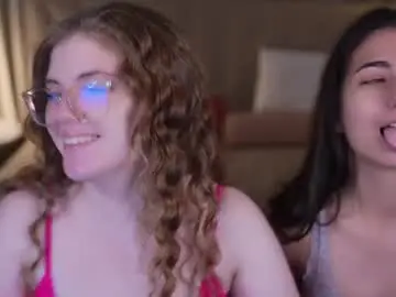 Chaturbate Sex Chat of anabel2054