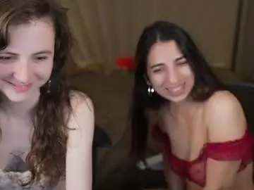 Chaturbate Live Sex of anabel2054
