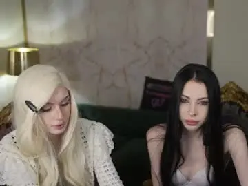 Chaturbate Live Porn of anabel2054