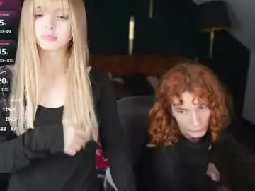 Chaturbate Best live sex cam show of anabel2054