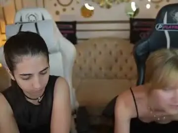 Chaturbate Watch Live Sex Cams of anabel2054