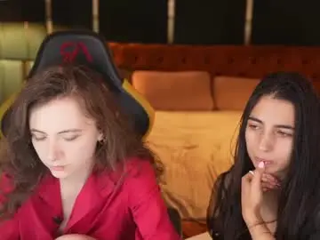 Chaturbate Sex Cam of anabel2054