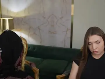 Chaturbate Private Sex Chat of anabel2054