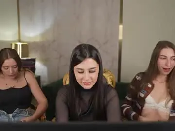 Chaturbate Free Live Porn of anabel2054