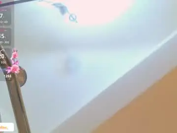 Chaturbate Adult Video Chat of blondeceline