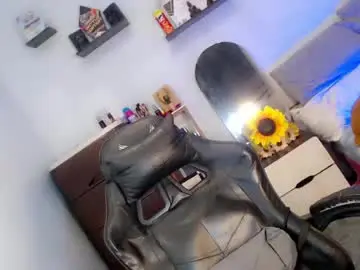 Chaturbate Adult Webcams of b0ricat_