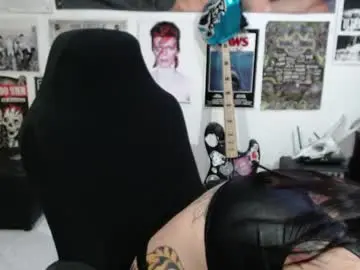 Chaturbate Private Sex Chat of rollyderolandia666
