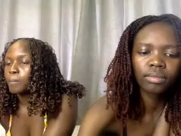 Chaturbate Private Sex Chat of sweet_pie18