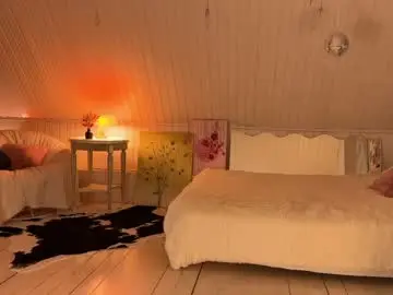 Chaturbate Free Porn Cam of uwunikaa