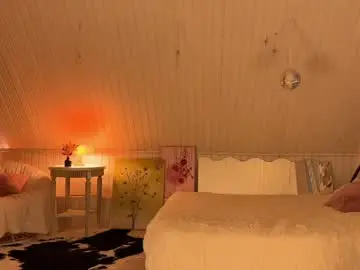 Chaturbate Watch Live Sex Cams of uwunikaa