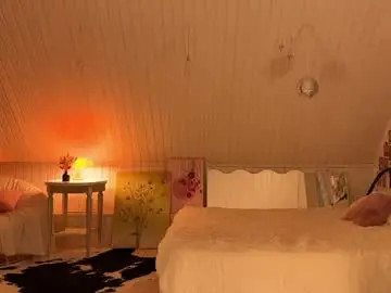 Chaturbate Sex Chat of uwunikaa