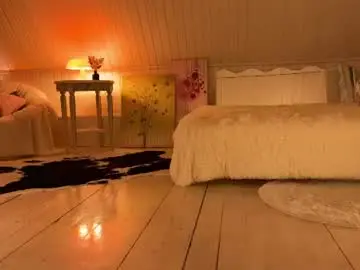 Chaturbate Live Sex Cam of uwunikaa
