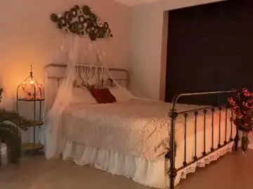 Chaturbate Free Porn Cam of uwunikaa