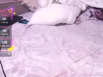 Chaturbate Free Porn Cam of littlepinkcat