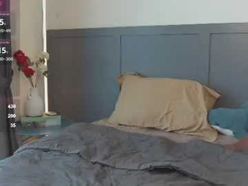 Chaturbate Best live sex cam show of loveypikachu