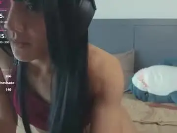 Chaturbate Free Live Porn of loveypikachu