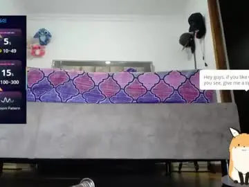Chaturbate Sex Chat of pink__tiffany