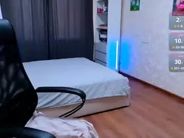 Chaturbate Free Live Porn of ur_geekgirl