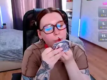 Chaturbate Nude Webcam of ur_geekgirl