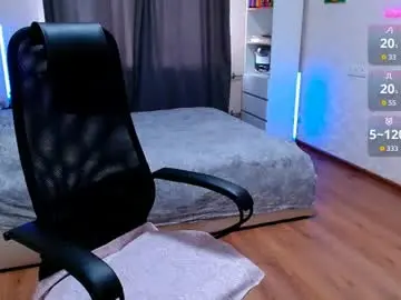 Chaturbate Free Live Porn of ur_geekgirl