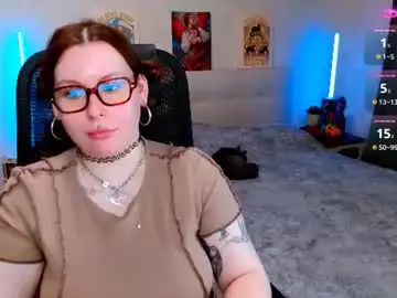 Chaturbate Live Porn of ur_geekgirl
